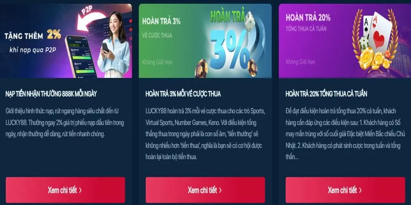 Mẹo tối đa hóa lợi nhuận từ khuyến mãi BK8